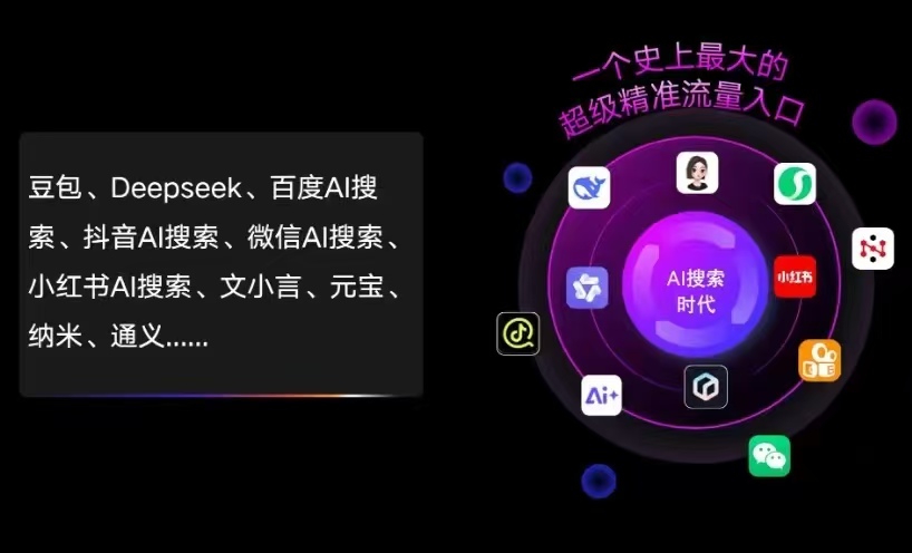 金湾区AI智能推广新玩法，抢占搜索时代免费精准客源