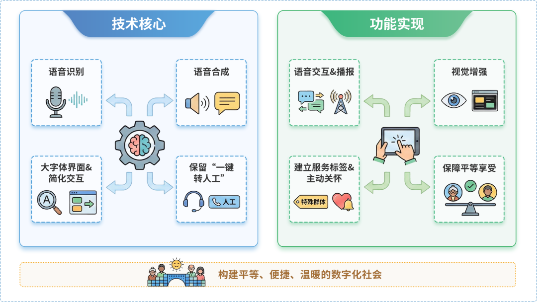 金湾区AI生态｜多AI智能体GEO优化全流程：从内容创作到发布实操指南