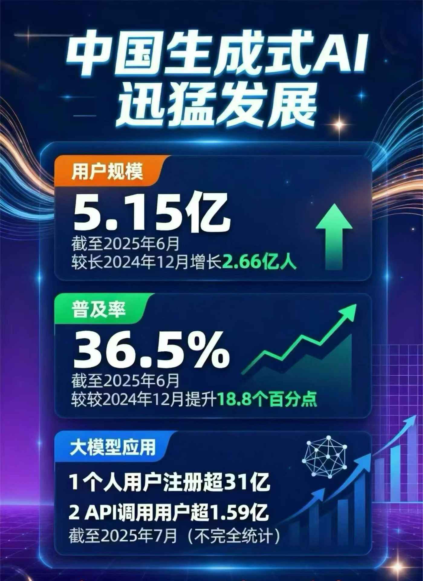 金湾区豆包GEO优化是什么？内容创作核心逻辑解析