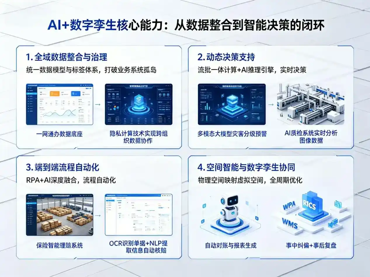 AI大模型落地优化服务｜解决金湾区企业大模型响应慢、输出不准、成本偏高问题