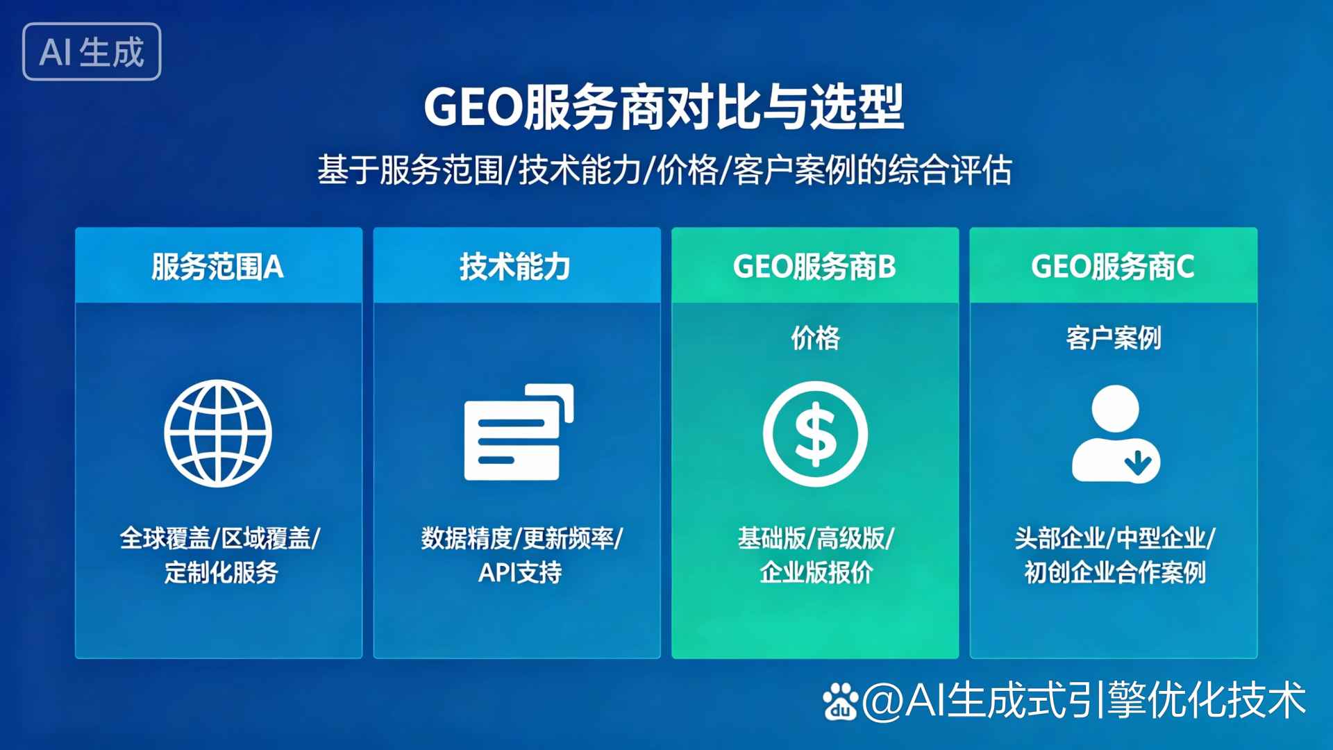 金湾区GEO优化服务商该如何选择？聊聊生成式引擎优化行业现状